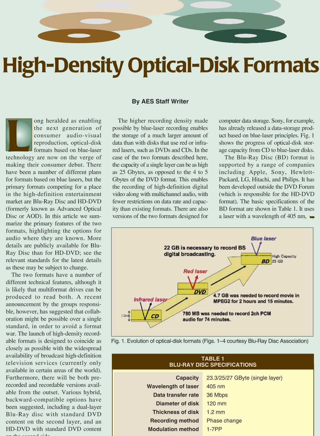 aes-e-library-high-density-optical-disk-formats