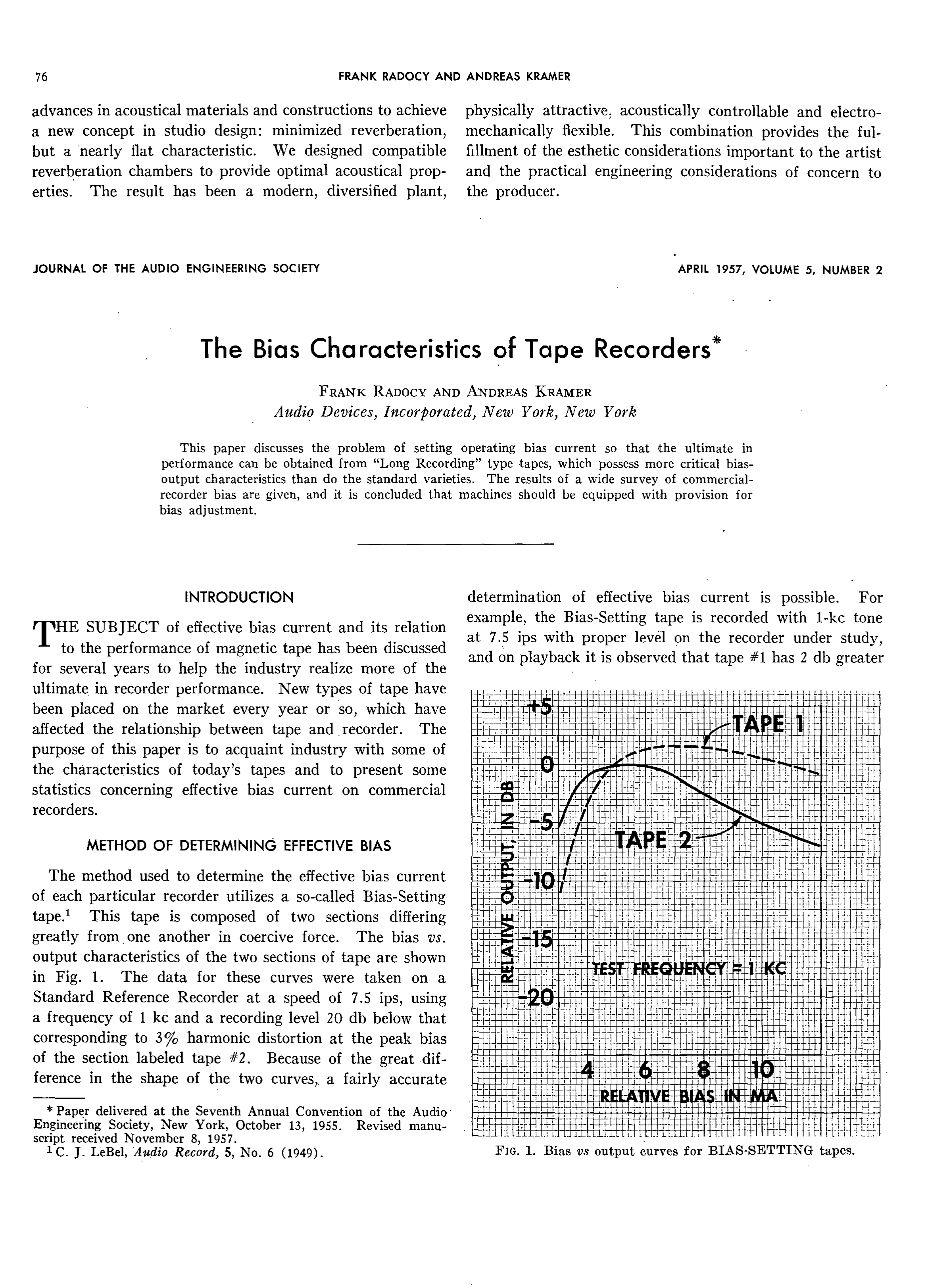 AES ELibrary » The Bias Characteristics of Tape Recorders